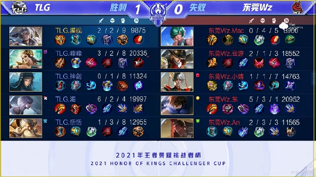 对需要主导 对需要主导