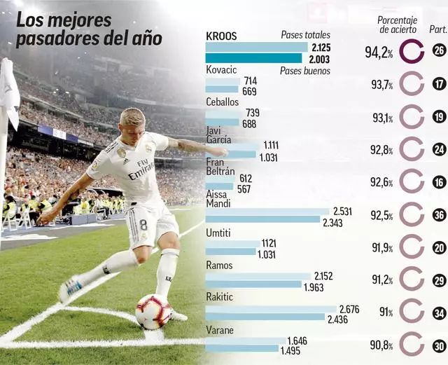 持球人使用 持球人使用